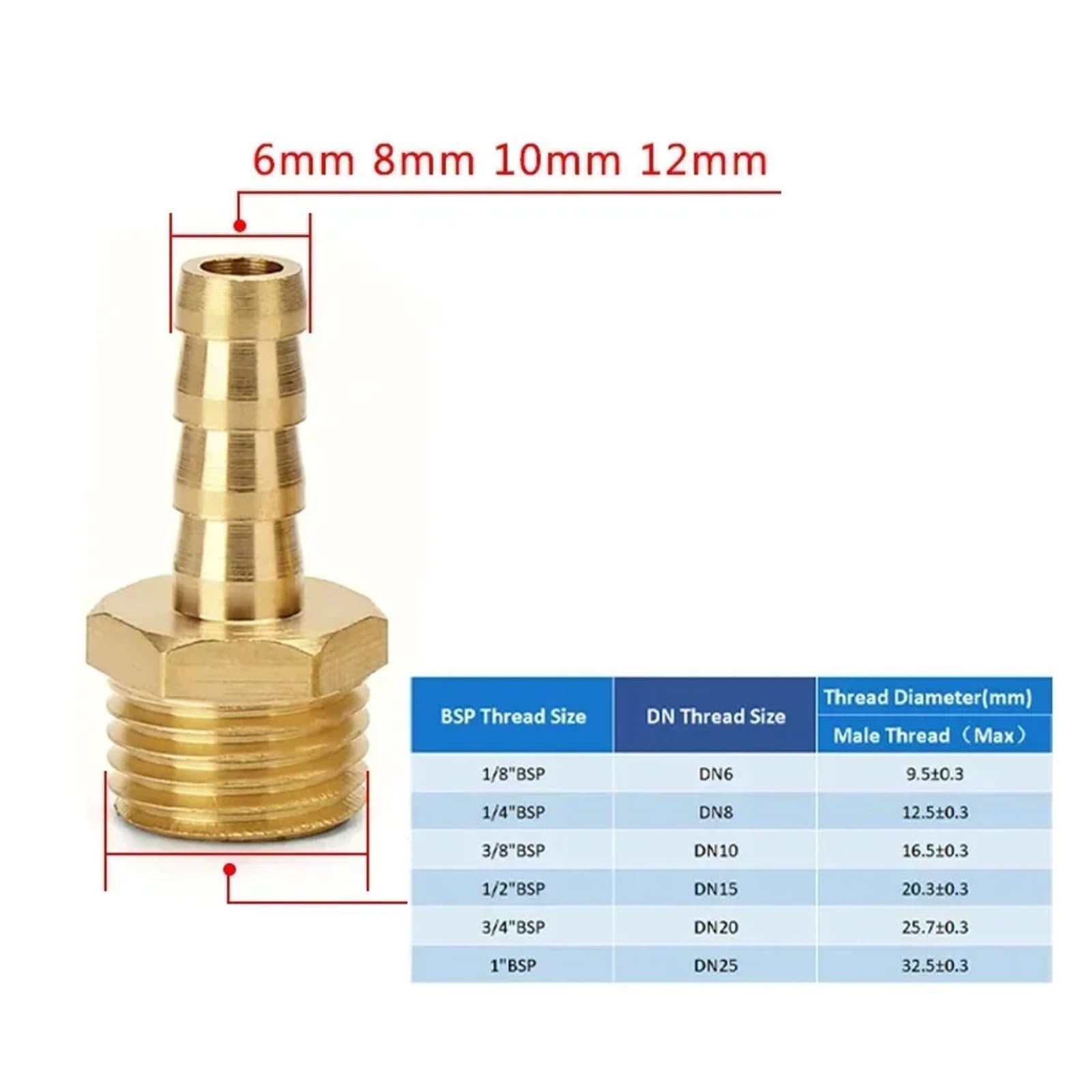 Raccordo di giunzione con barbiglio in ottone, Raccordi for tubi flessibili in ottone con filettatura maschio, 6 mm-16 mm, 1/8-3/4 pollici(Barb 10mm-3I8 20 Pcs)