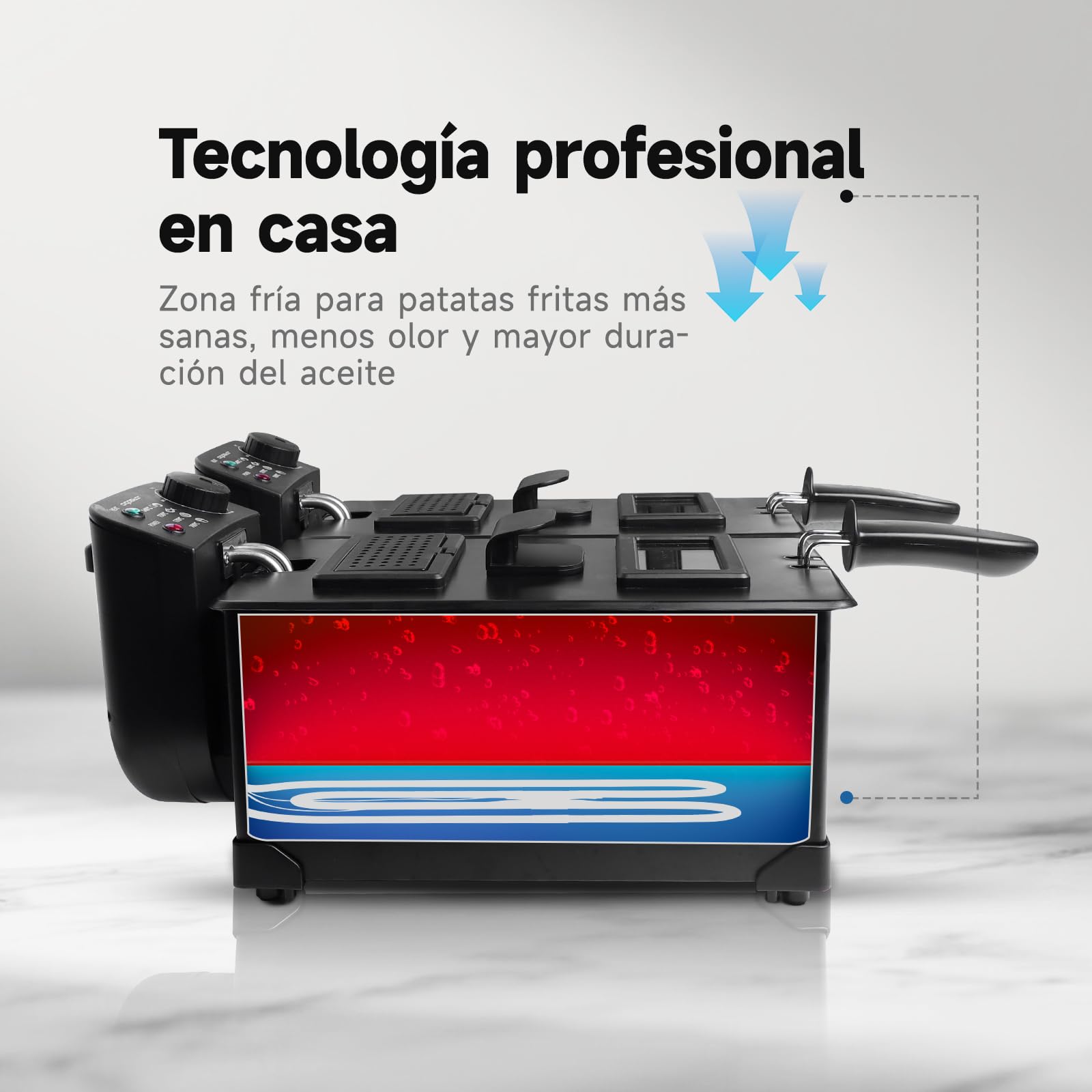 Aigostar Feast - Freidora 6L (2x3L) Acero Inoxidable, 3600W, Termostato Ajustable (90-190°C), Tapas con Ventana, Filtro de Humo, Asas Desmontables, Automático, Esmaltado, Libre de BPA