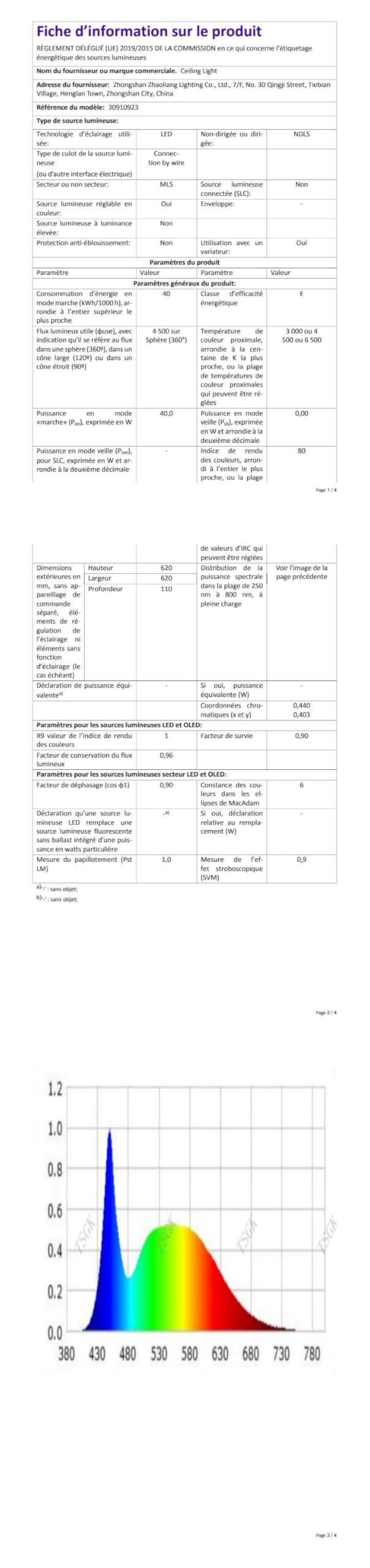 Lampadario LED Soffitto Dimmerabile, Plafoniera LED Soffitto con Telecomando 40W 5400LM, Moderno Lampada da ED Argenteo Quadrata 3000K-6500K per Soggiorno Camera da Letto Cucina, 62CM