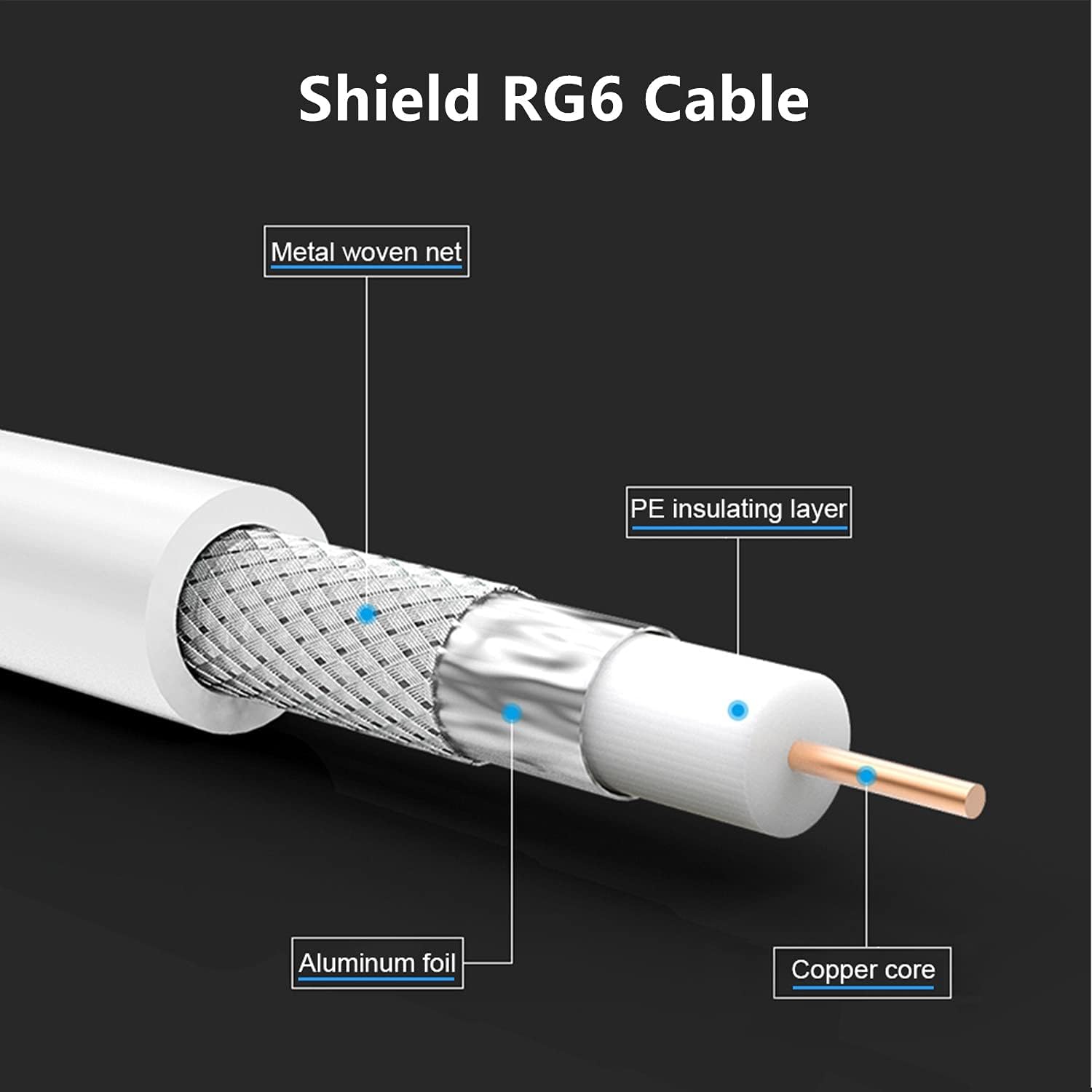 Short Coaxial Cable, 1ft White Coax Cable 0.3m RG6 F Male to Male Connector Cord 75 Ohm with Coax Female to Female Coupler Adapter UIInosoo for AV, Cable TV, Antenna and Satellite