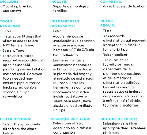 Ecopure Epu3 Universal Undersink Water Filter Housing-Nsf Certified-Premium Filtration System-Built To Last #TOP5