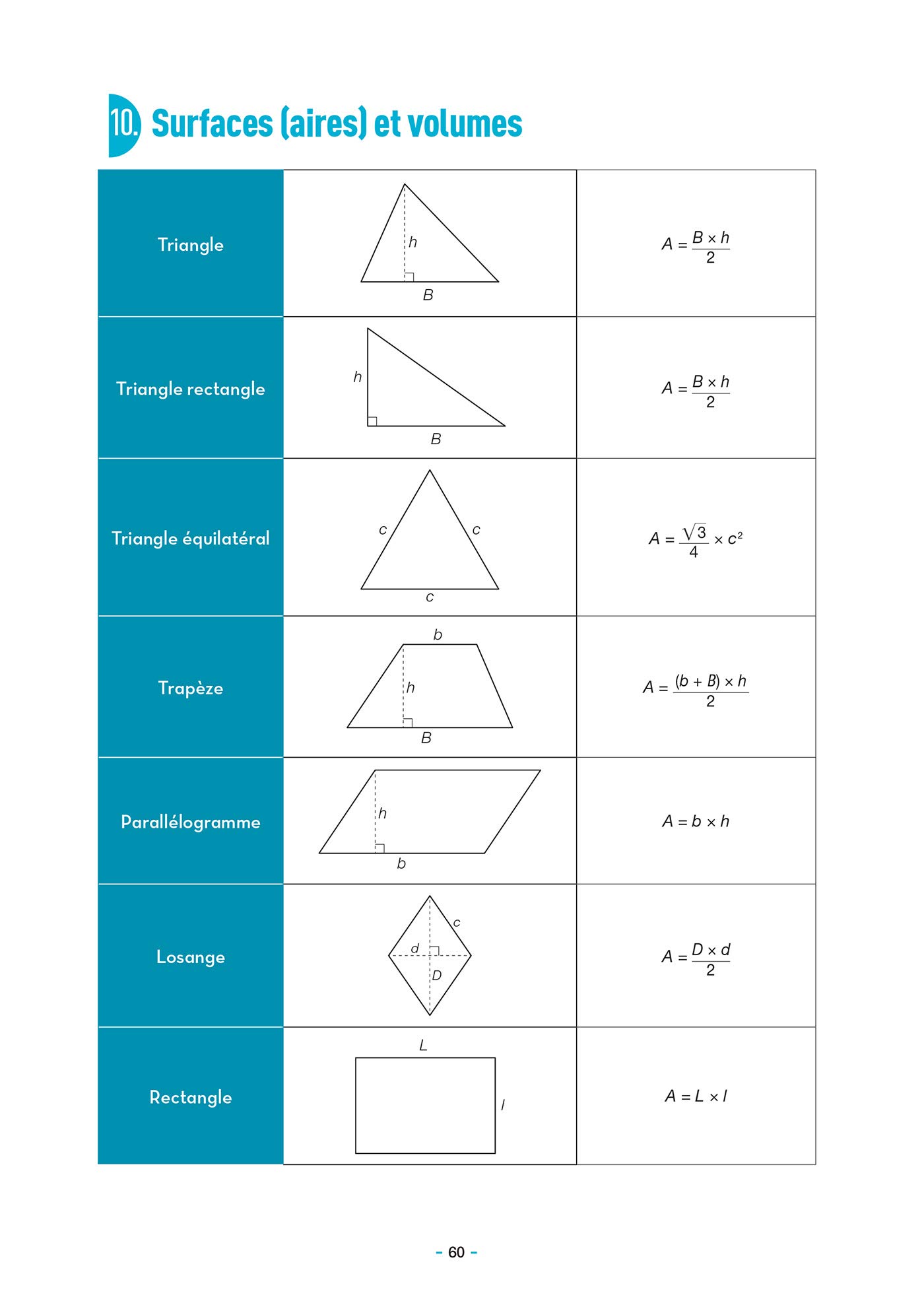 Corrigé Concours Adjoint Technique Principal 2ème Classe 2020 Amazon.fr - Concours Adjoint technique principal de 2e classe - Catégorie C  - Tout-en-un - Annales 2020 incluses: Concours externe, interne et 3e voie,  examen professionnel 2021 - Bellégo, Olivier - Livres
