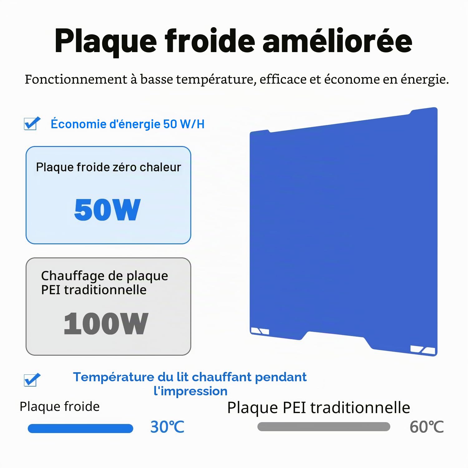 Plaque de refroidissement pour H2C Aucun chauffage Lit froid Plaque froide Plaque de refroidissement double face lisse Plaque de construction Plaque de construction Impression à basse