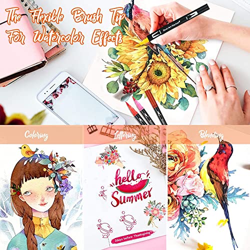 Pennarelli Doppia Punta, 36 Colorati Pennarelli