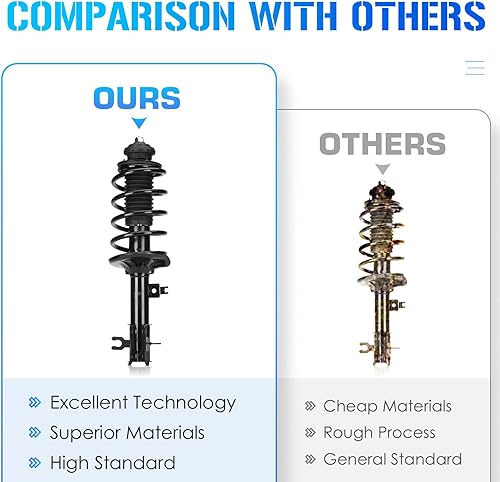 Miniatura 7 de Repuesto para 11403 11404 par delantero completo puntales de resorte helicoidal conjunto de amortiguadores para Chevy Aveo 2004-2011, Aveo5