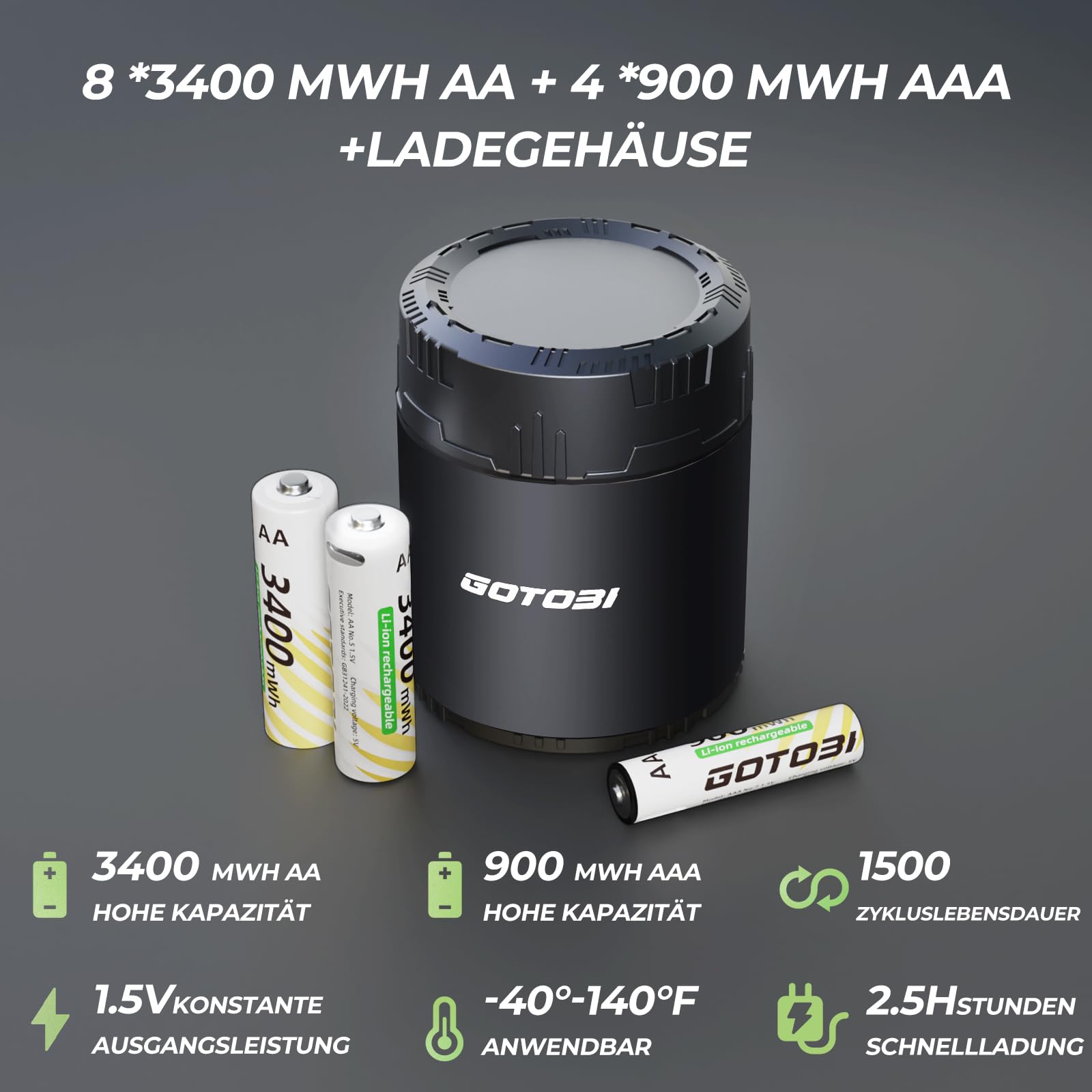 8 Stück AA Batterien, 4 Stück AAA Lithium Akkus Wiederaufladbar mit Ladegerät 1,5V USB-C Wiederaufladbare Lithium Batterie mit Schnellladegehäuse