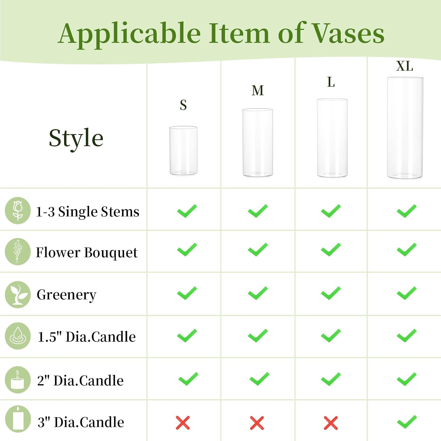 36Packs Cylinder Glass Vases for Centerpieces: Glasseam Clear Flower Vases Set Bulk 4 6 8 10 Hurricane Floating Pillar Candle vase Holder - Modern Centerpiece for Wedding Dining Home Table Decor