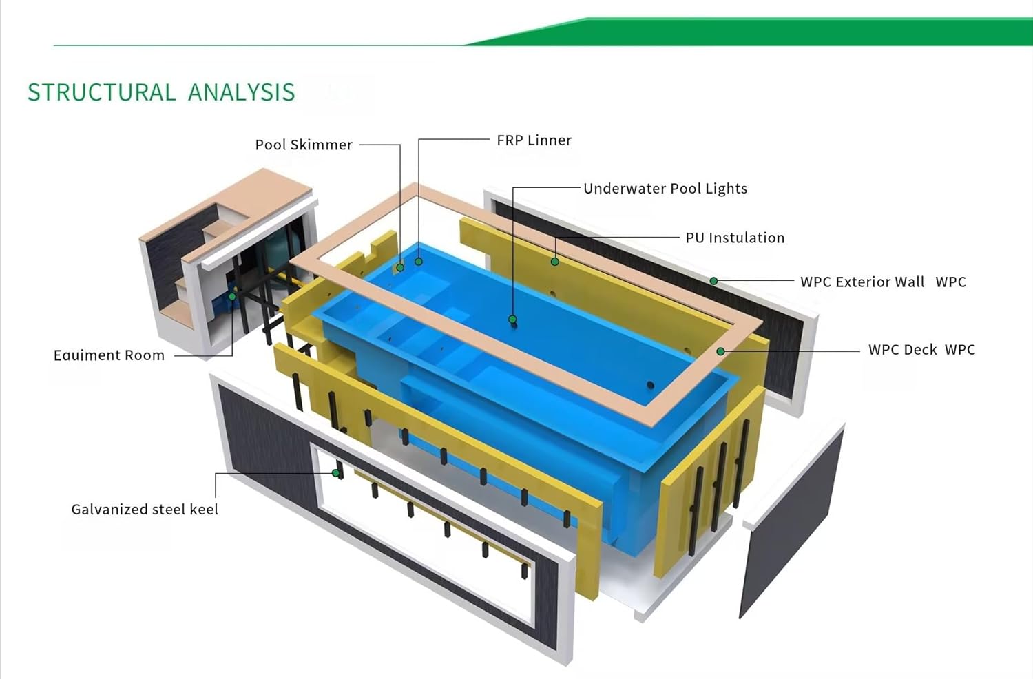 Outdoor LED Container Pool for Backyard Use, Lighted Shipping Container Swimming Pool with Ambient Lighting, Modular Garden Pool for Villa Resort