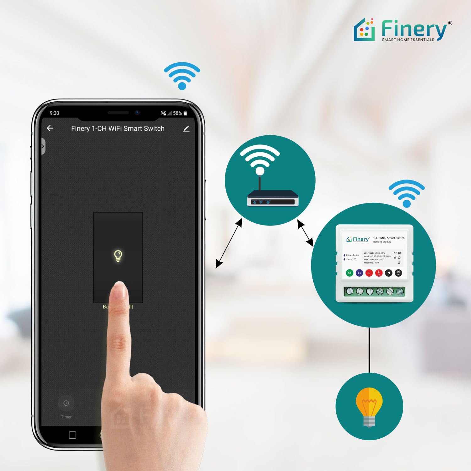 Finery 220 Volts (AC) Wifi 1 Way Smart Rocker Switch With Energy Monitoring Retrofit Supports Manual Button Compatible With Alexa & Google Home, Multicolor 3