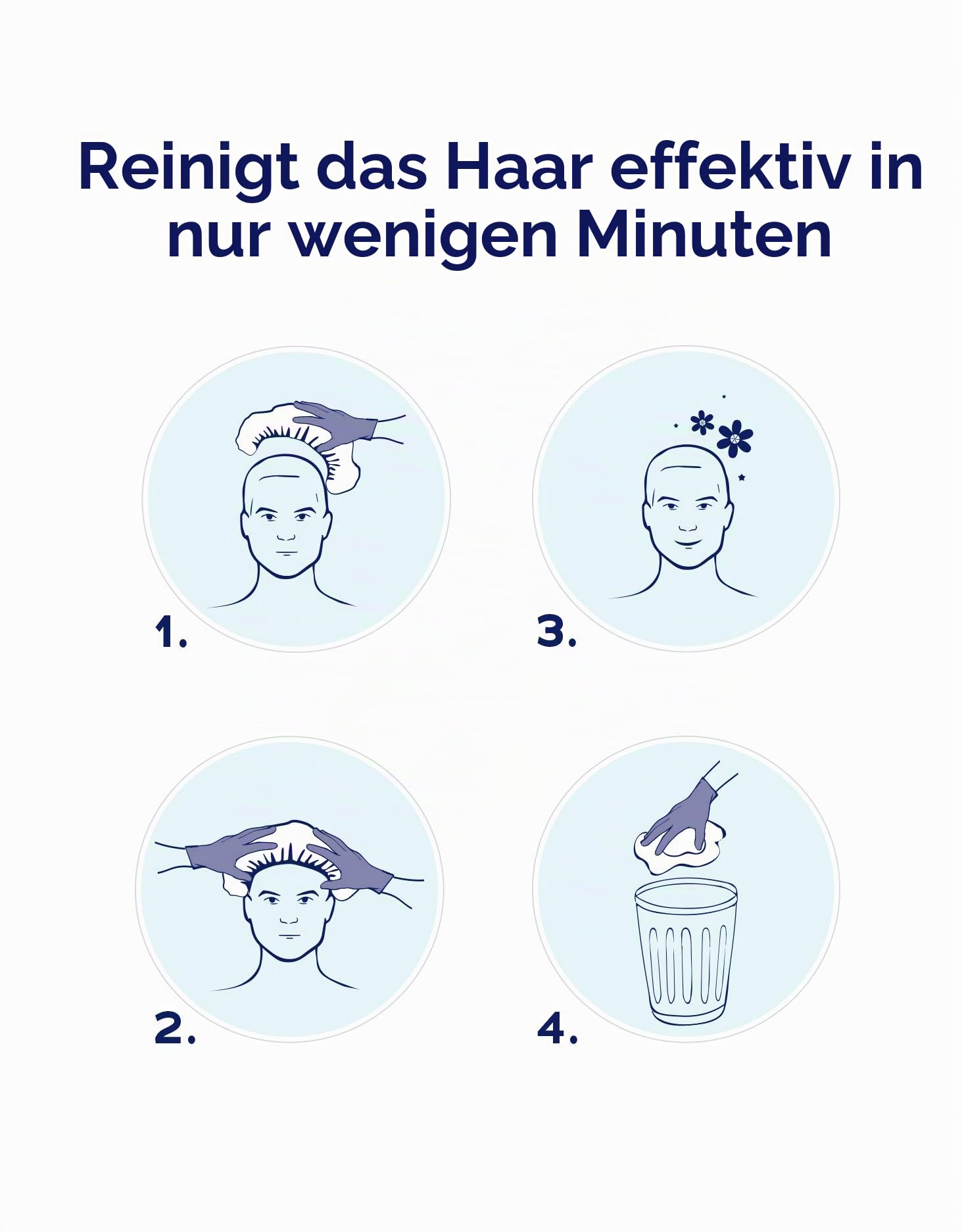 DYMACARE® Shampoo Haube, Haare waschen ohne Wasser mit leichter Duftnote nach grünen Äpfeln, Klinikqualität (30 Packungen)