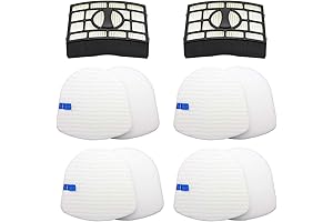 Colorfullife Replacement Filters for Shark Rotator Zero-M Liftaway Vacuum