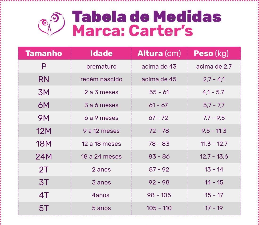 Carter's Baby Boys 3-pc. I Really Dig Mommy Layette Set 12 Months Blue/Yellow/White