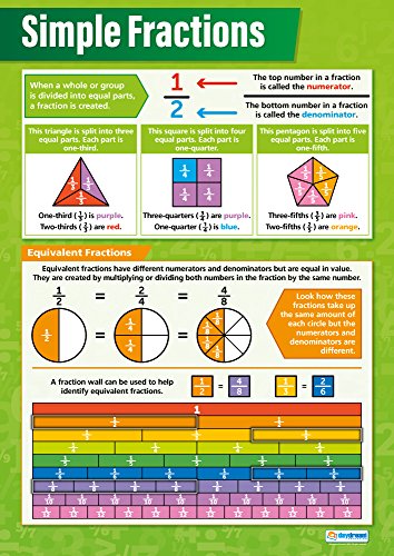 Pósteres de números primos Daydream Education, pack de 3 gráficos de matemáticas A1 para aula 4