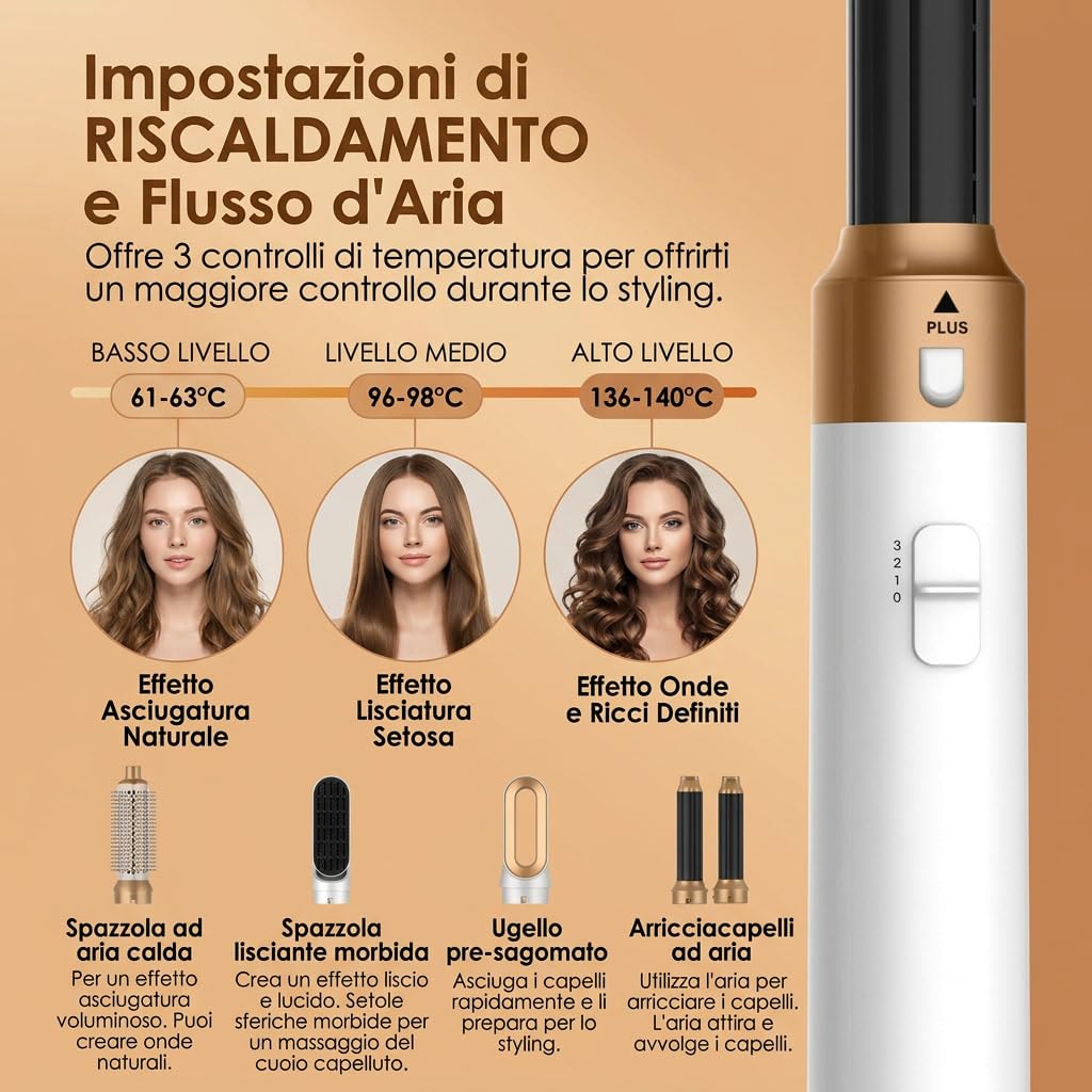 Bellora Beauty Milano MultiStyler 5 in 1—Styler Capelli Multifunzione Con Tecnologia Airflow Per Asciugare Lisciare E Creare Onde Ricci O Look Naturali A Casa (Rosa (Manuale In Inglese))