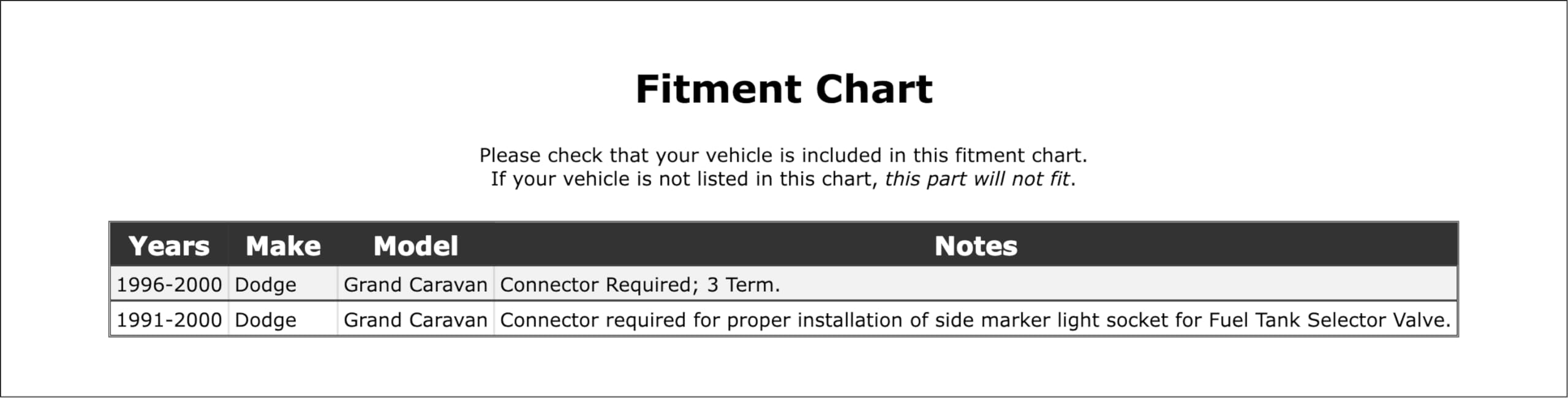 PartCatalog Parking Light Bulb Socket Compatible With Dodge Grand Caravan 2000 1999 1998 1997 1996 1995 1994 1993 1992 1991 P-2579280