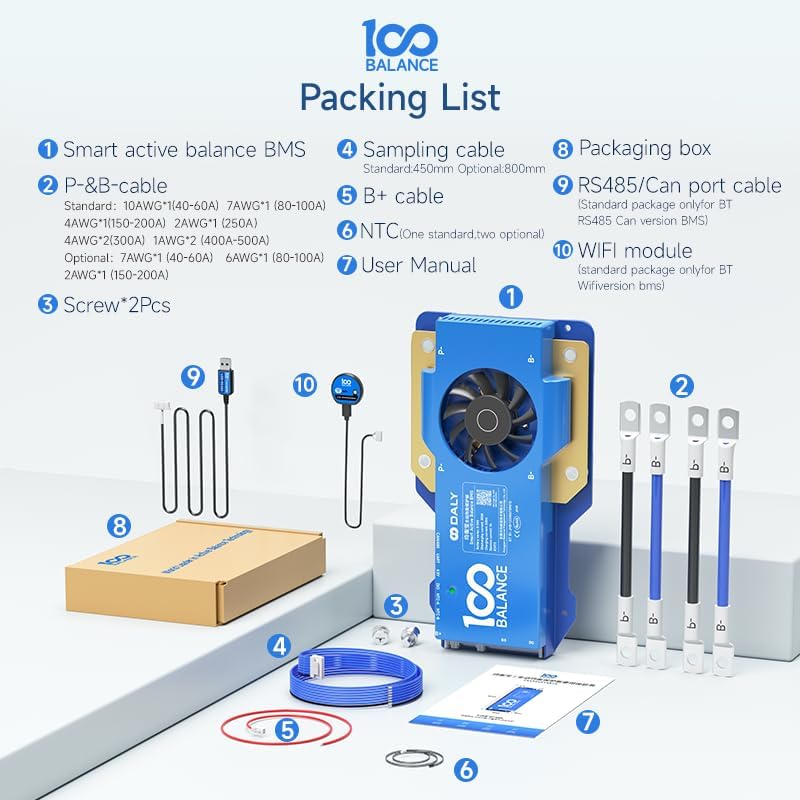 Packing list for 100BALANCE BMS