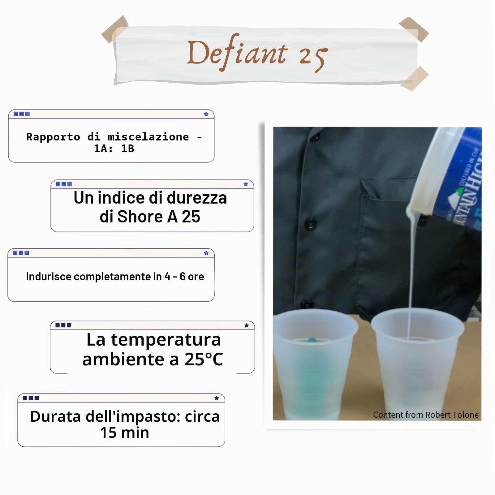 Siraya Tech Defiant 25 Kit Fai-da-Te in Silicone Platinico per Stampi, Sicuro per Alimenti, Durezza 25A, Ideale per Resina UV per Stampanti 3D, Facile da Usare, Senza Rivestimento (1kg)