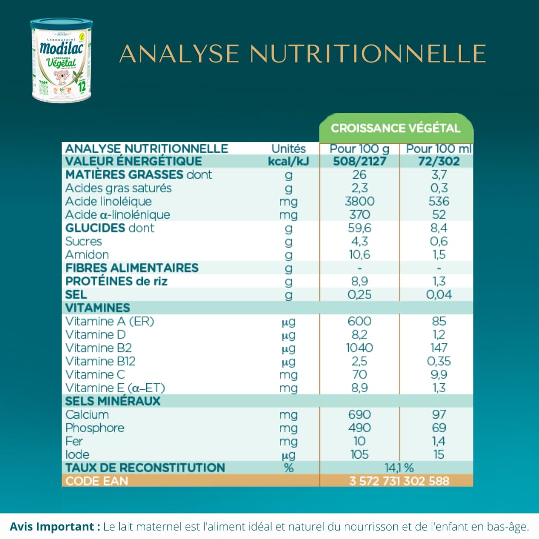 MODILAC Modilac croissance vegetal - Le pot de 700g
