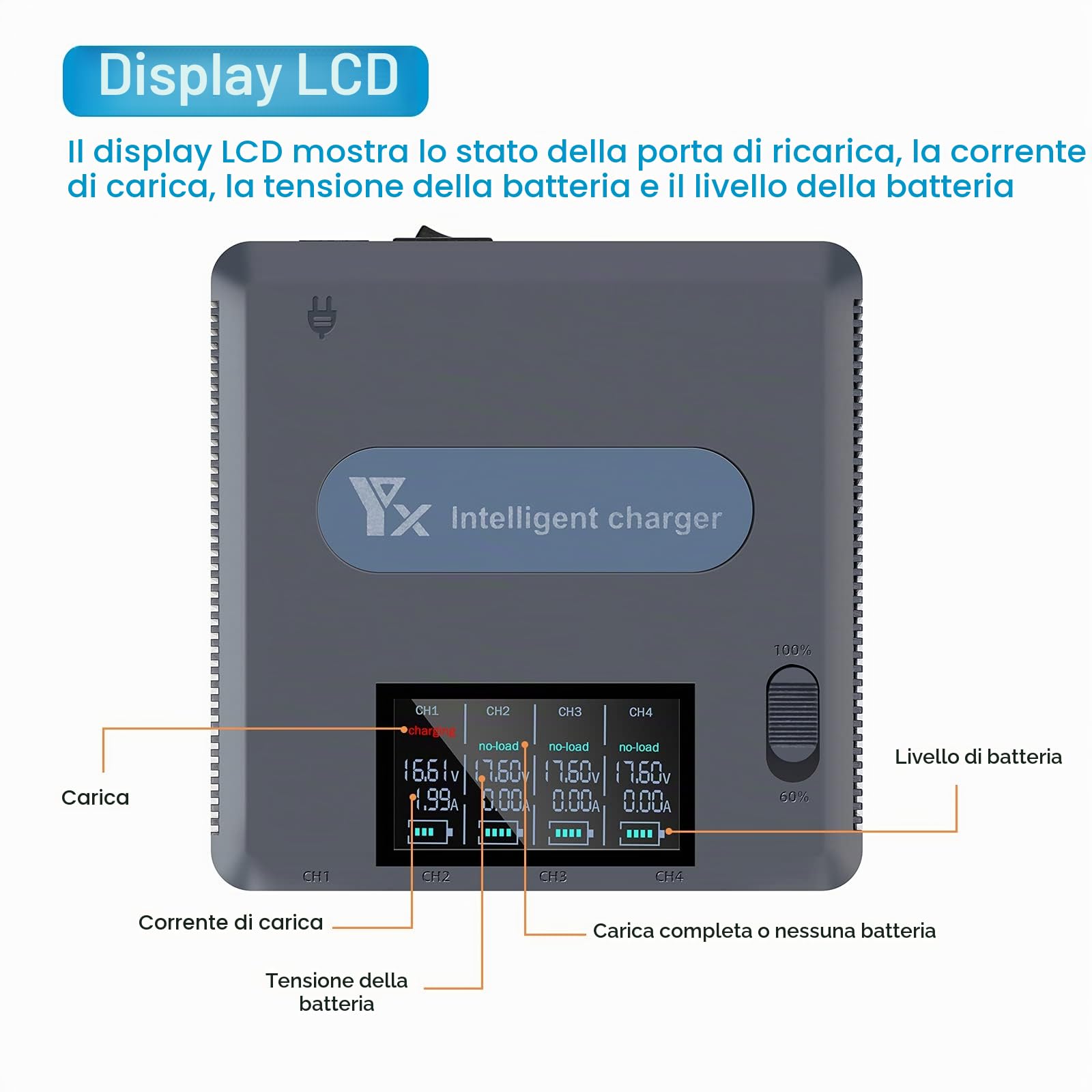 Caricabatterie display LCD per drone DJI Mavic 2 Pro/Zoom, ricarica 4 batterie e 2 porte USB contemporaneamente, 6 in 1 stazione di ricarica parallela hub accessori