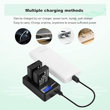 2Pack LP-E10 Battery and Charger for Canon Battery EOS Rebel T3 T5 T6 T7 T100 Kiss X50 X70 X80 X90 1100D 1200D 1300D 1500D 4000D for Canon Battery and Charger