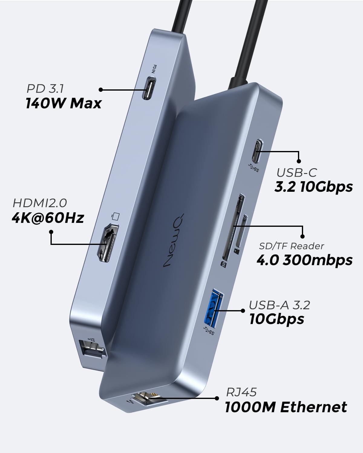 NewQ Stacja dokująca USB-C 140 W, koncentrator 4K 60 Hz HDMI, USB-A 3.2, USB-C 3.2, Gigabit Ethernet, wejście PD 140 W, SD/TF 4.0 gniazdo 300 Mbit/s, kompatybilna z Thunderbolt 3/4/5, do MacBook