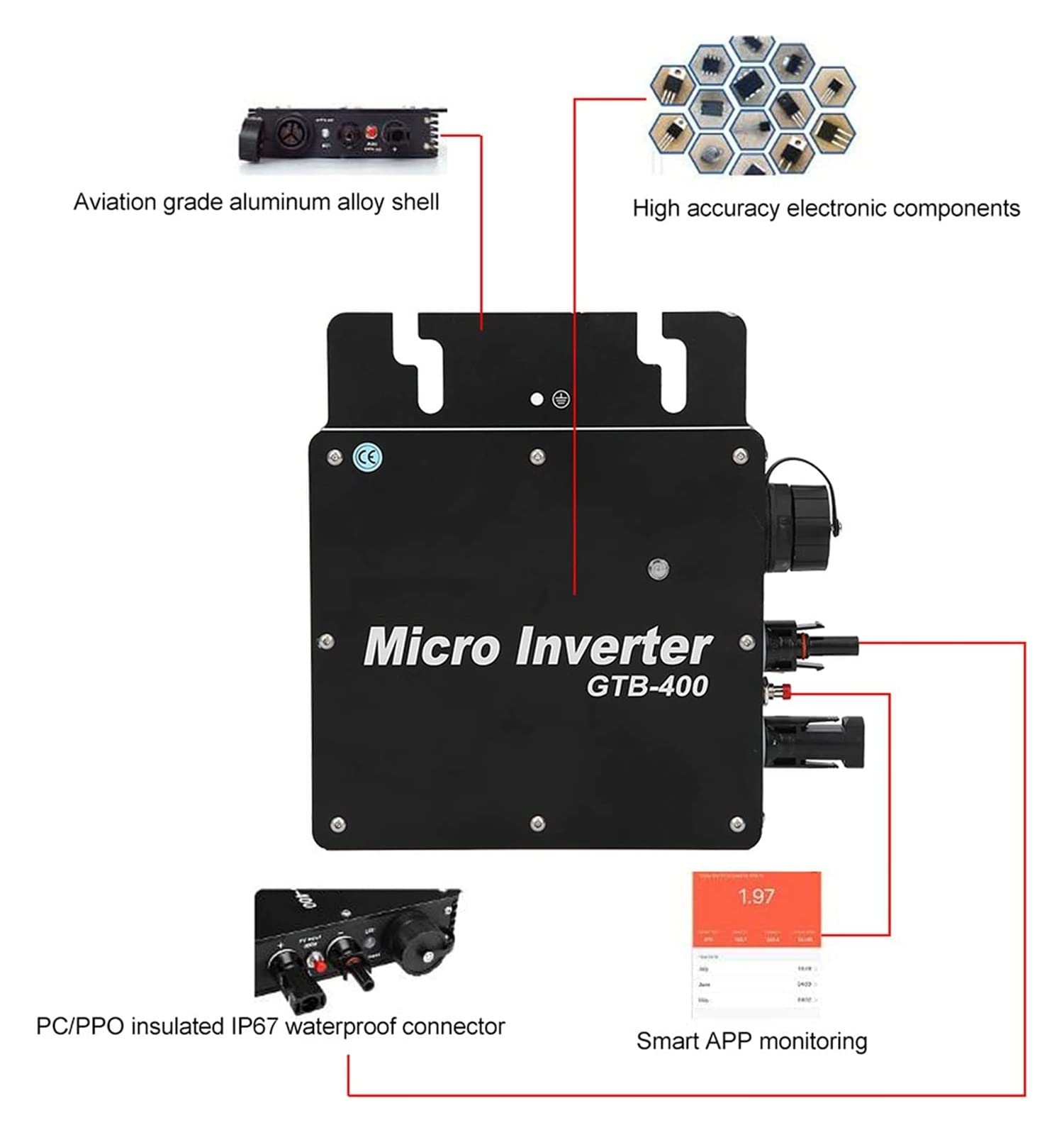 Falowniki sieciowe Solar Power Grid Pure Sine Wave Tie Inverter Połączony z siecią słoneczną 400 W Stop aluminium Optymalizacja pod kątem energii Mały system zasilania energią słoneczną do użytku