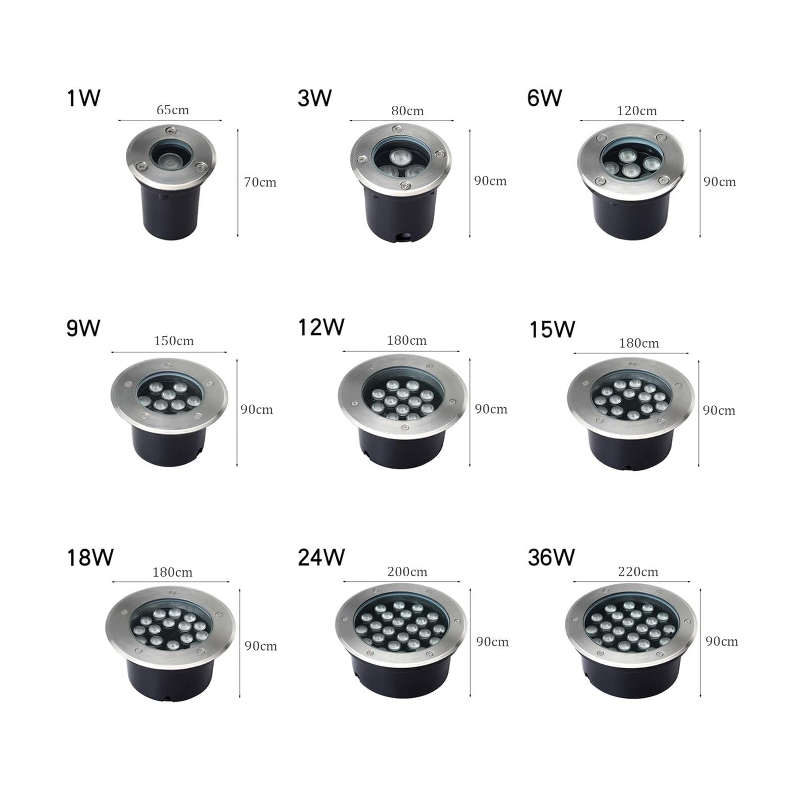 Faretti Per Piscina - LED Fontana Ad Anello Luce, Illuminazione Subacquea Per Piscina 85-265V, Faretto Per Paesaggio Subacqueo Sommergibile Impermeabile IP67, Per Piscina Con Fontana ( Color : Warm Wh