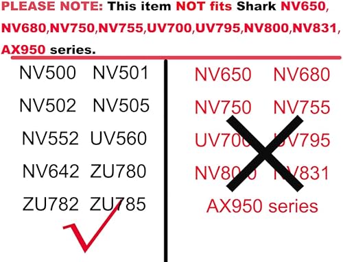 Miniatura 2 de Dttery Filtro de repuesto para Shark Rotator Professional Lift-Away Vacuum NV500, NV501, NV502, NV510, NV552, UV560 Part XFF500