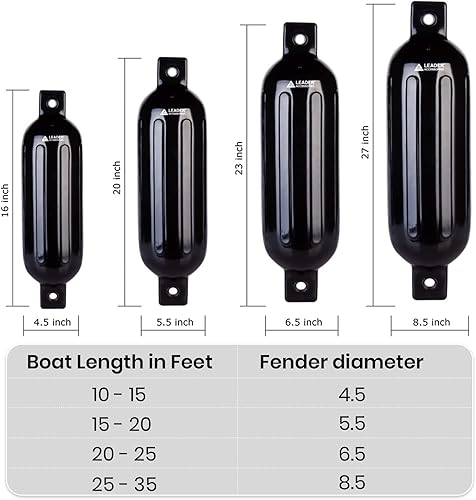 Miniatura 2 de Leader Accessories Paquete de 4 protectores de parachoques de barco con doble ojo, incluye líneas de guardabarros de 38 pulgadas y bomba para inflar