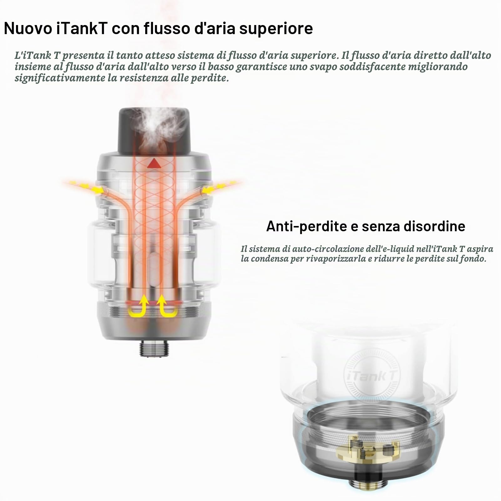 Box Armour Max Mod Kit Va-poresso 220 W (Oro cibernetico) 6 ML Atomizzatore iTANK T Tank Resistenza GTi Coil 0,2Ω/0,4Ω Doppia Batteria 18650/21700 [Batteria non inclusa] Originale - No Nicotine