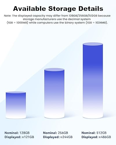 Miniatura 9 de Unidad Flash de 256GB Certificada MFi para iPhone Photo Stick, Memoria USB de Alta Velocidad Unidad Flash para iPhone, Almacenamiento de Memoria