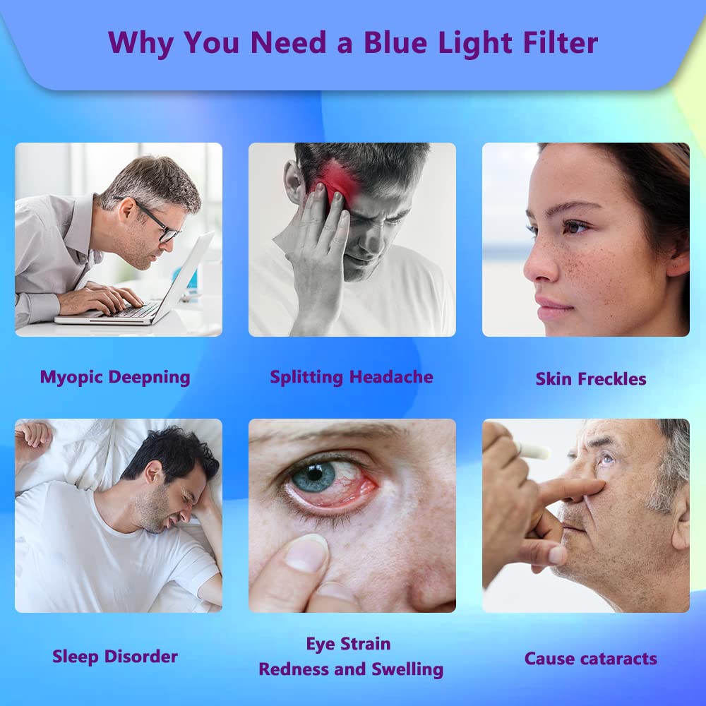 HaruYo Rimovibile Filtro Anti Luce Blu Premium Schermo per 13.3 Pollici, Blocca UV Allevia L'affaticamento degli Occhi, Pet Antiriflesso E AntiGraffio Pellicola Protettiva per Laptop 13.3” (16 : 9)