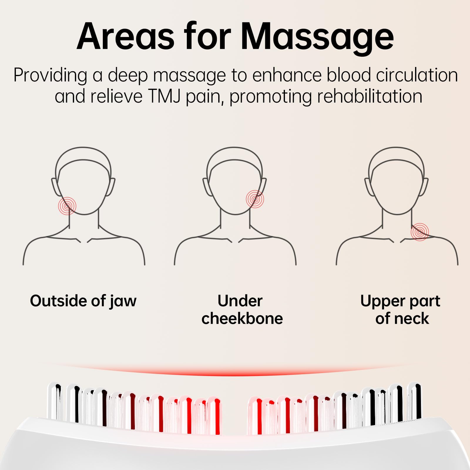 Produits pour l articulation temporo-mandibulaire TMJ