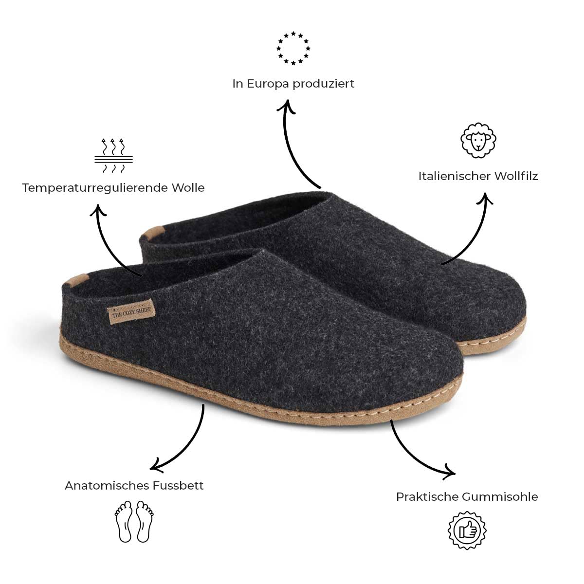 Filzpantoffeln mit Ledersohle | Praktische Damen & Herren Hausschuhe Sommer und Winter | Bequeme Hüttenschuhe Damen und Herren | Filzhausschuhe Geschlossen