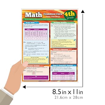 Math Common Core 4Th Grade: QuickStudy Laminated Reference Guide (Quick Study Academic)