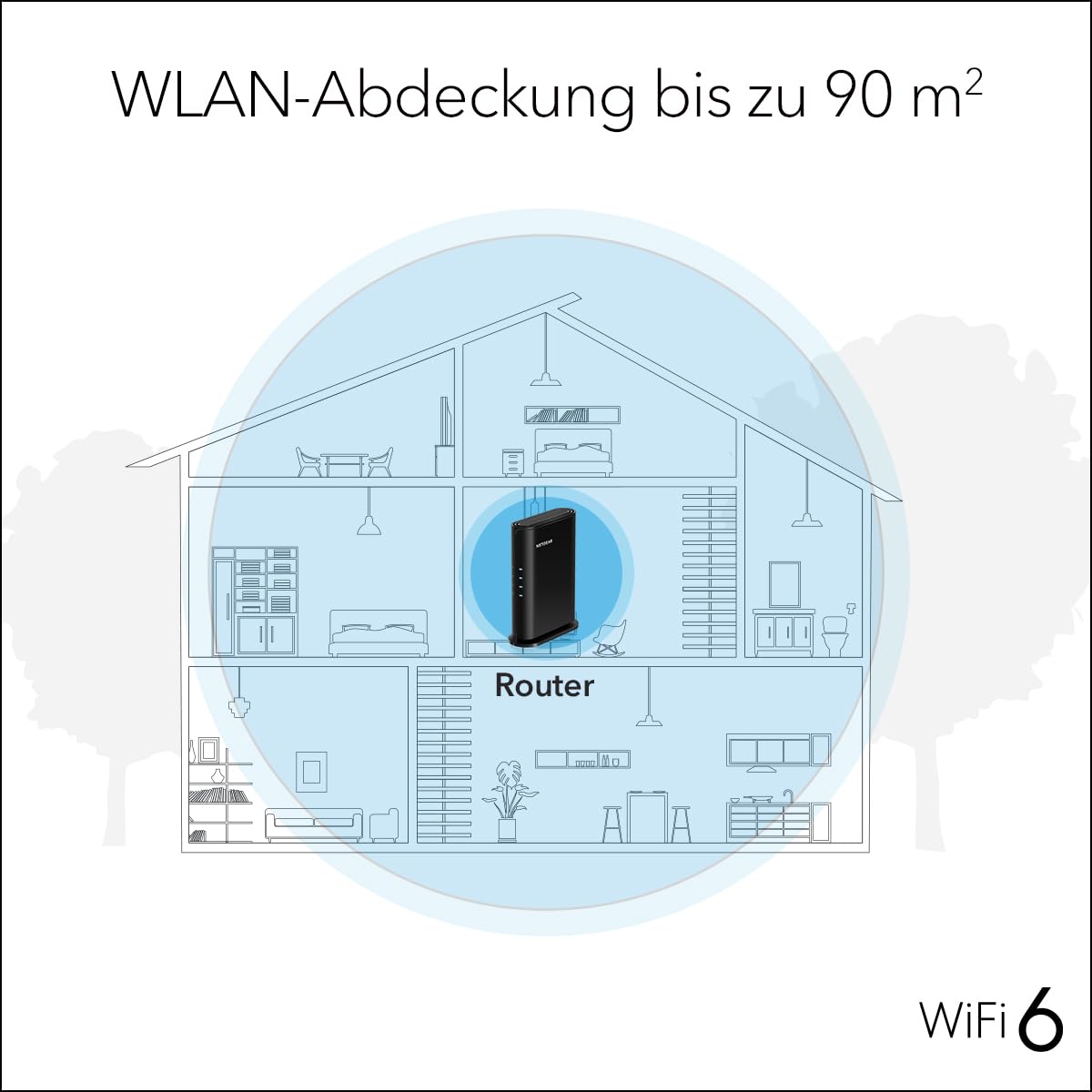 NETGEAR WiFi 6 Router (RAX9) – Sicherheitsfunktionen, AX1800-WLAN-Geschwindigkeit (bis zu 1,8 Gbit/s) – Abdeckung von bis zu 90 m2, 20 Geräte