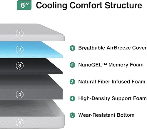 Miniatura 2 de Novilla Colchón tamaño King de 6 pulgadas en una caja, colchón de espuma viscoelástica de gel King con espuma cómoda para un sueño nocturno