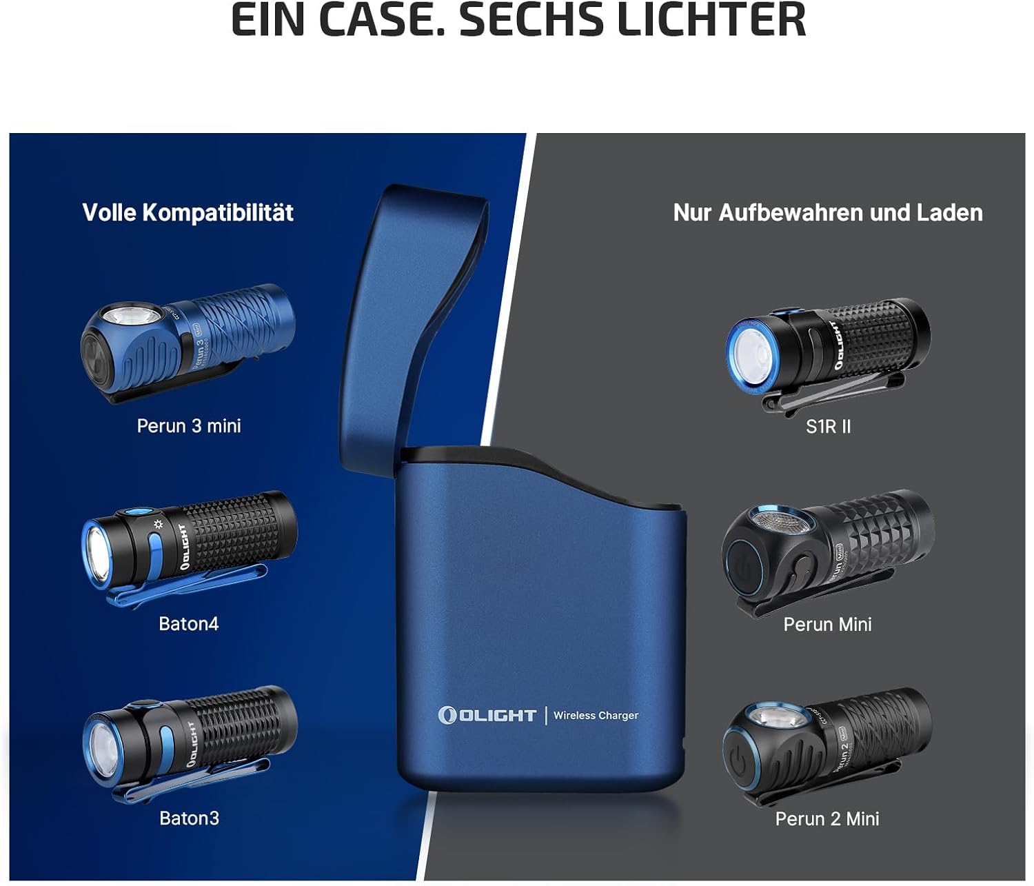 "Die besten OLIGHT Perun 3 Stirnlampen für jedes Abenteuer" 11 OLIGHT Perun 3 Mini Kit Blau