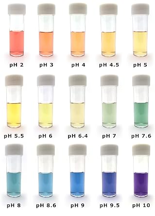 pH Indicator Test Drops, Universal Application (pH 2.0-10.0), 100 Tests| for Drinking Water, Urine, and Saliva | Contains 10 ml Bottle of Solution and 20 ml Screw Top Plastic Bottle