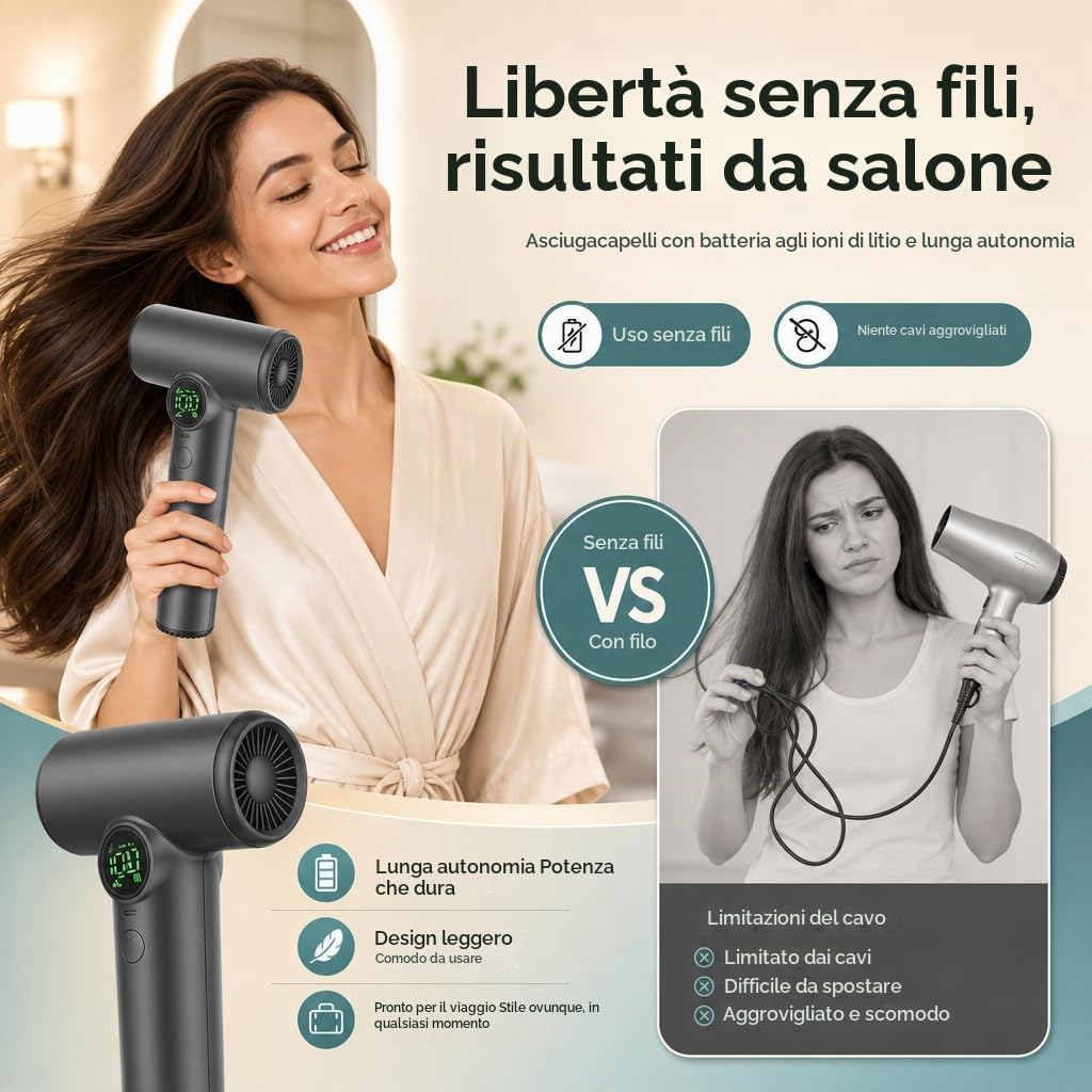 Asciugacapelli da viaggio a batteria, senza fili, 200 W, portatile, con 3 temperature e 3 velocità, 15600 mAh, ricaricabile, con display digitale, per campeggio, viaggi, camper e dormitori