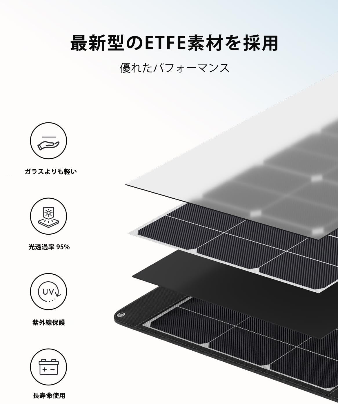 Amazon | OUKITEL ソーラーパネル200W 折りたたみ式 IP65防水