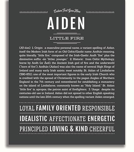 Name Stories Aiden Art Print | 8"x10" | Charcoal Gray