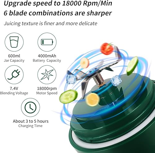 Miniatura 2 de SEAINS Licuadora portátil, licuadora personal para batidos y batidos con taza de viaje de 20 onzas y tapa, mini licuadora de tamaño personal con 6