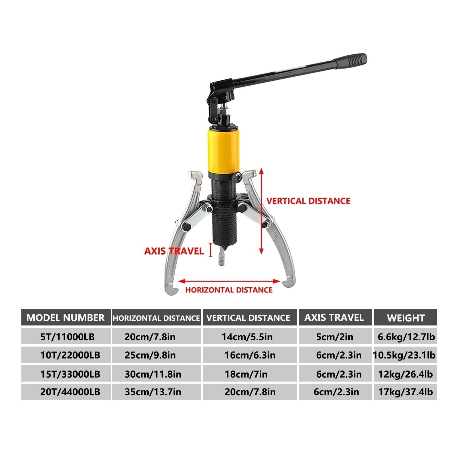 HEQIM Bearing pullers, Wheel Bearing pullers/separators with Various Jaws, 2-jaw or 3-jaw Hydraulic pullers, Vertical or Horizontal Hydraulic pullers(5T/11000LB)