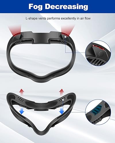 Miniatura 4 de VR Face Cushion Pad for Oculus Quest 2 Accessories, Fitness Facial Interface Foam Replacement, with 2 x Foam Replacement and Air-Circulation Design