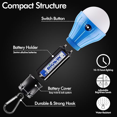 Miniatura 4 de Lámpara de tienda de campaña, luces LED portátiles para tienda de campaña, paquete de 4 unidades, luces de emergencia para huracanes, luces LED para
