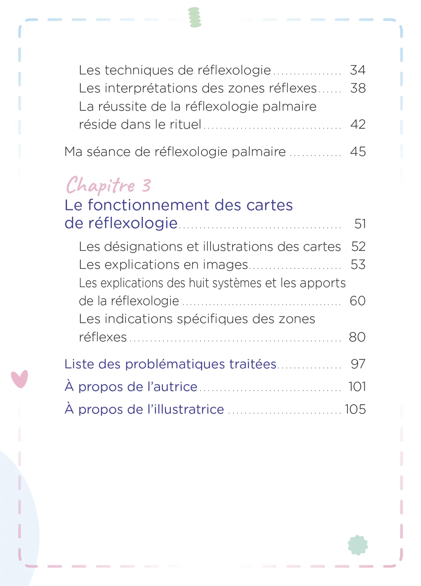 Mes cartes de réflexologie palmaire