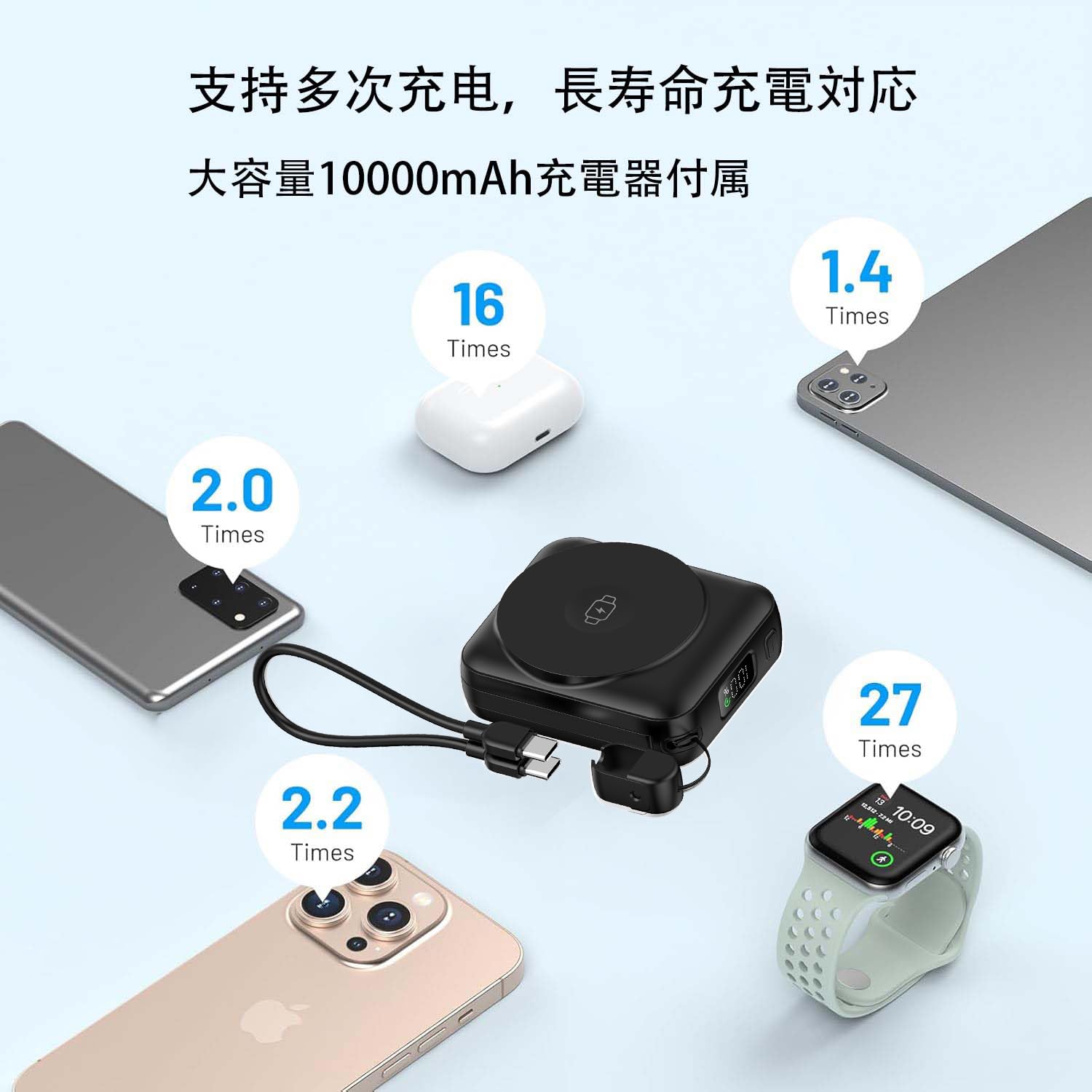 Amazon | 【業界初3IN1の超小型】Anwineke Magsafe対応 モバイル