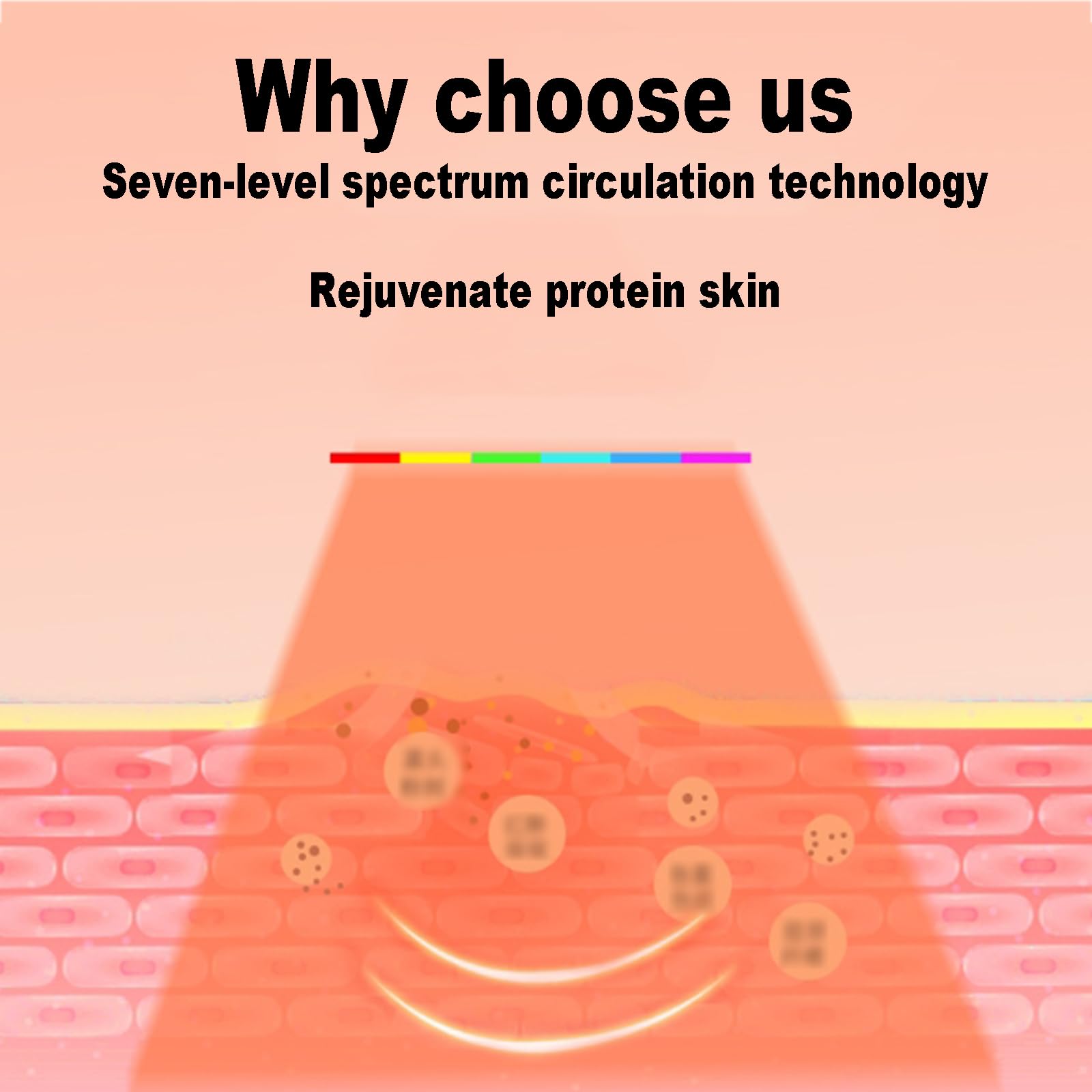Strumento di Bellezza Pieghevole con Luce LED a 6 Colori, Macchina per La Bellezza del Viso Anti-invecchiamento, Regolazione della Luce a 3 velocità, Intelligente Controllo della Temperatura
