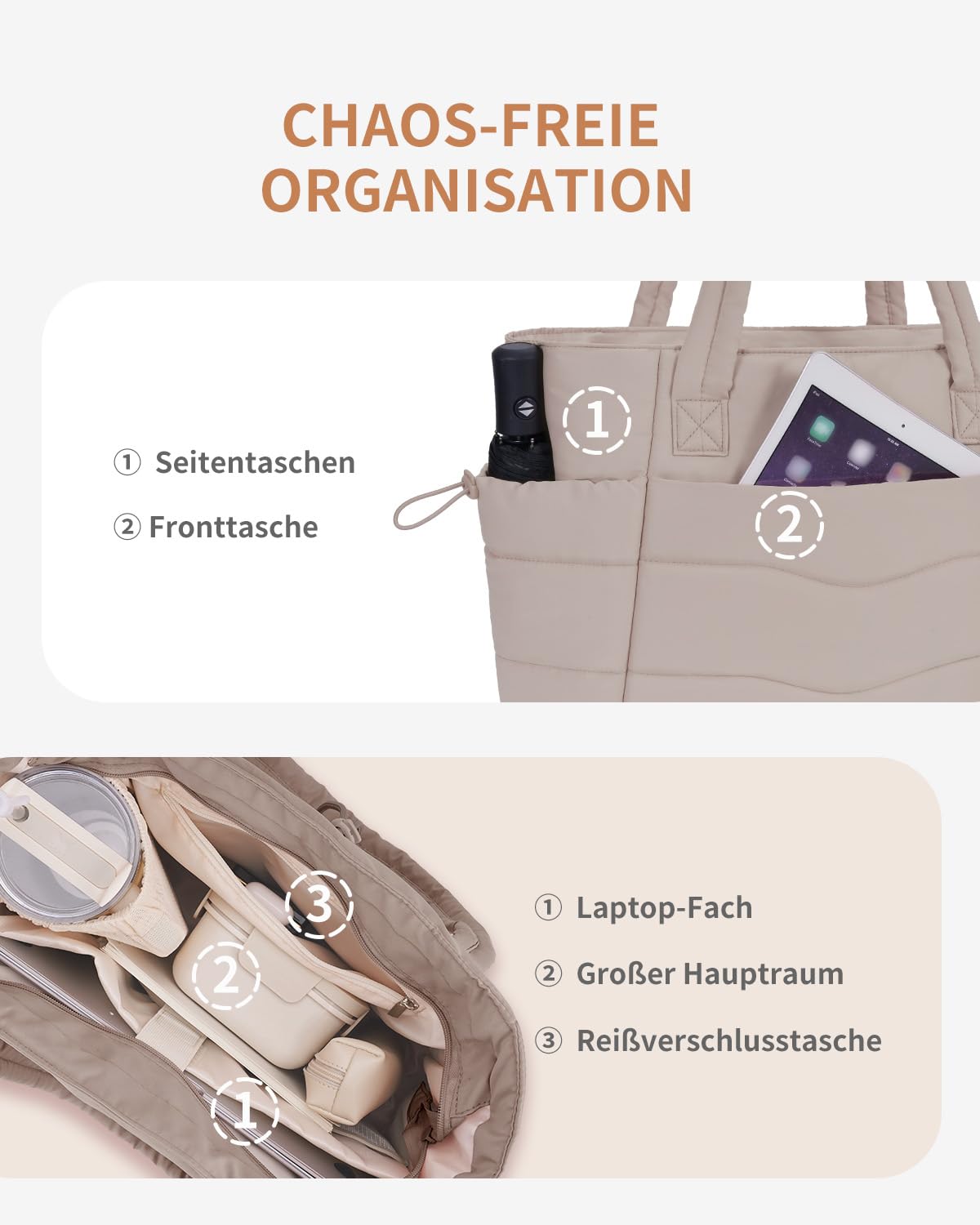 Wandering Nature Handtasche Damen Tote Bag 2-Tlg Puffer Shopper Tasche mit Laptopfach (15,6 Zoll) & Getränkehalter (40oz/1.18l), Ideal für Arbeit Schule Reisen Shopping (Patent Angemeldet)